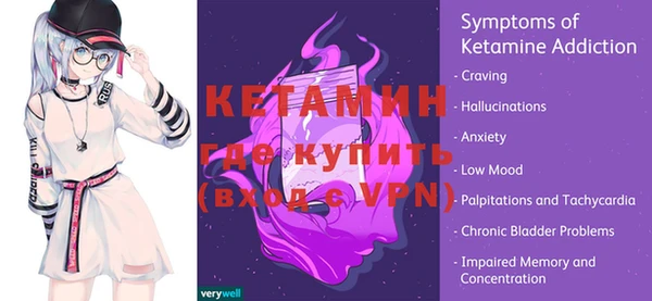 круглые Верхнеуральск